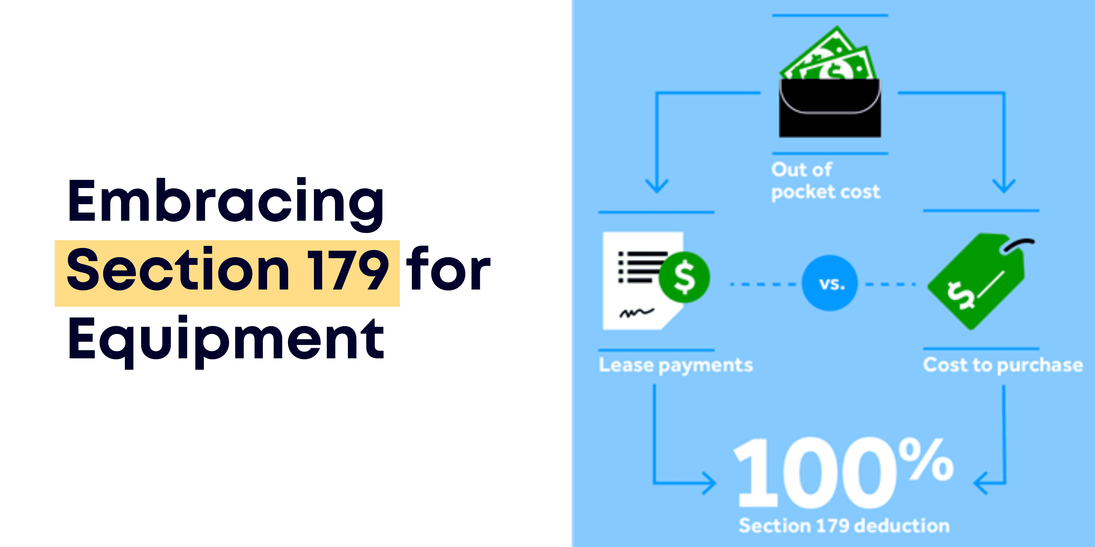 Embracing Section 179 for Equipment