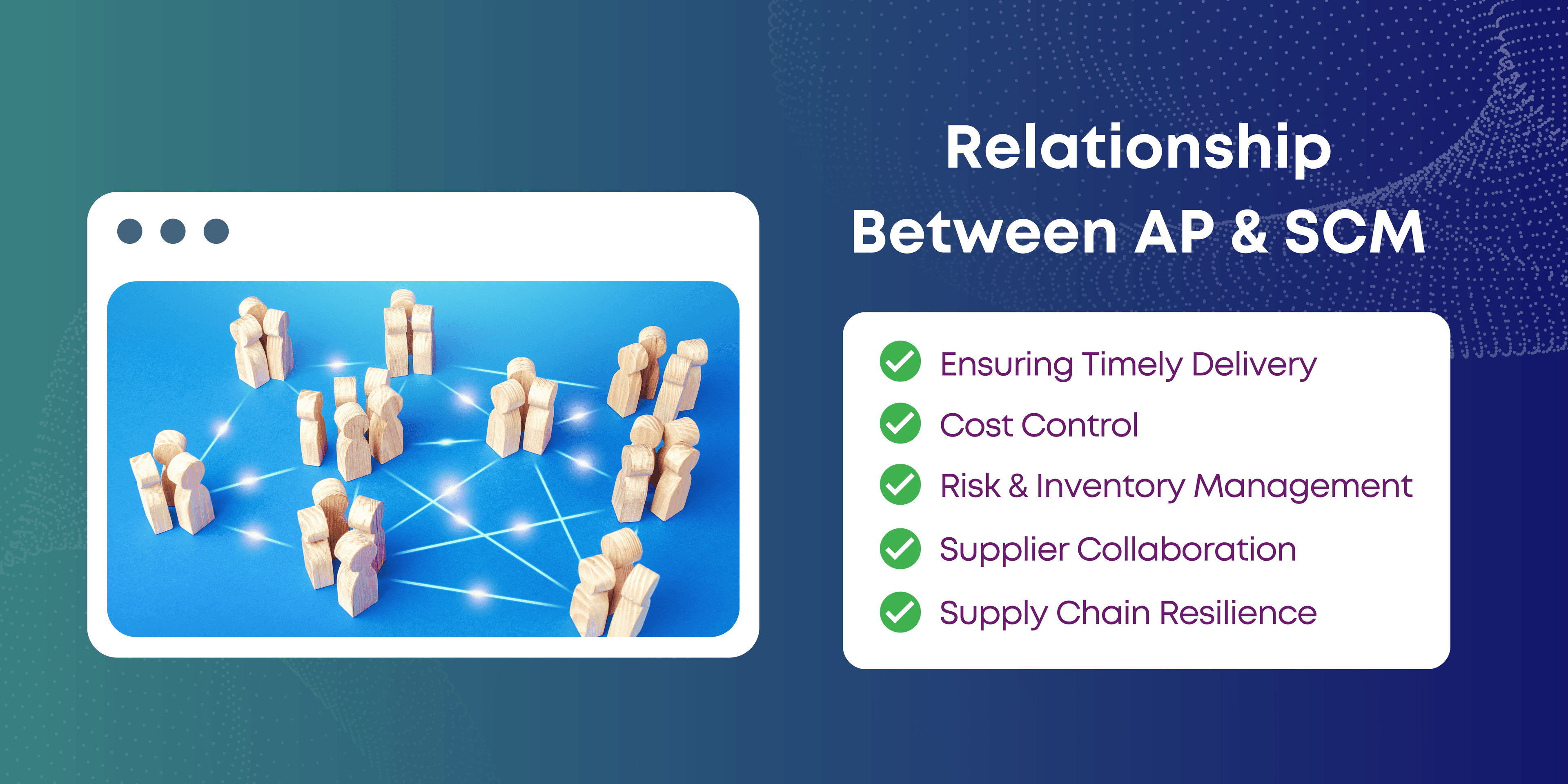 Relationship Between AP and SCM