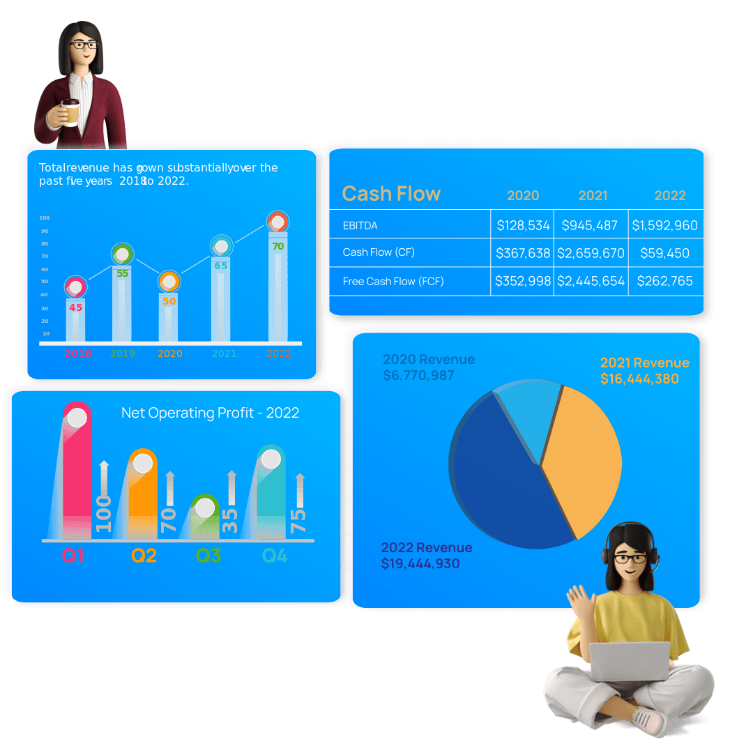 Forecasting